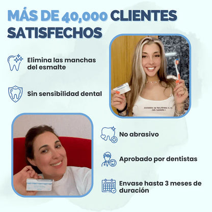 Blankea Dental Pro™ –  Nova God Tech